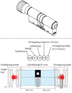 Eurosats M24AA Mattkrom