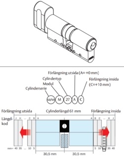 Eurosats M27AF Mattkrom